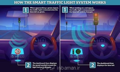 تجربه رانندگی متفاوت با یك سیستم هشدار دهنده جدید