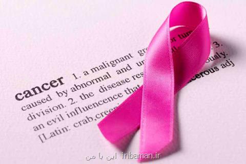 بررسی كیفیت و صحت اطلاعات وب سایتهای در رابطه با سرطان سینه