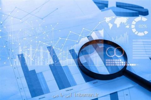 پژوهش ركن اصلی توسعه پایدار كشور است
