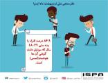 گوشیهای هوشمند بیشتر در دست كدام رده سنی هستند؟