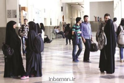 راه اندازی صندوق قرض الحسنه دانشجویان ایران در دانشگاه علامه