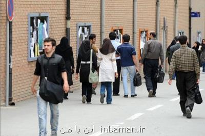 شناسایی دانشجویان كرونایی