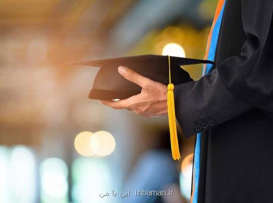 ثبت بیشتر از ۱۰۰ هزار پروپوزال در سامانه پژوهشیار