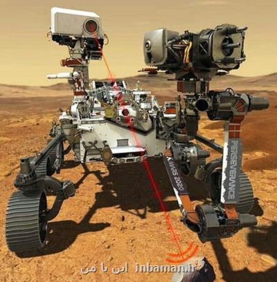صدای شلیك لیزر پرقدرت استقامت در مریخ بعلاوه فیلم